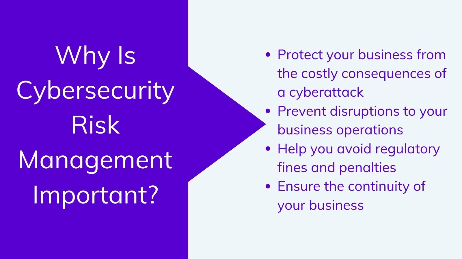 Why Is Cybersecurity Risk Management Important?